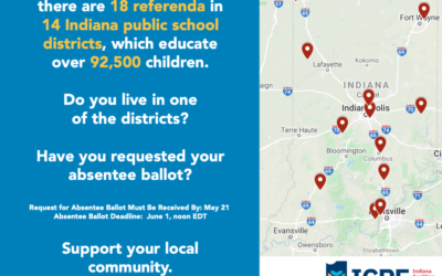 Spring 2020 School Referenda in Indiana