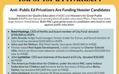 ICPE Monroe County: Are Indiana Legislators and IPS School Board Owned by Out-of-State Billionaires?