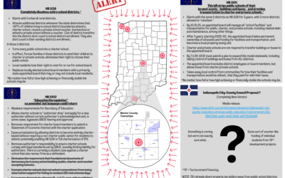 A Coordinated Political Attack on Indiana’s Public Schools